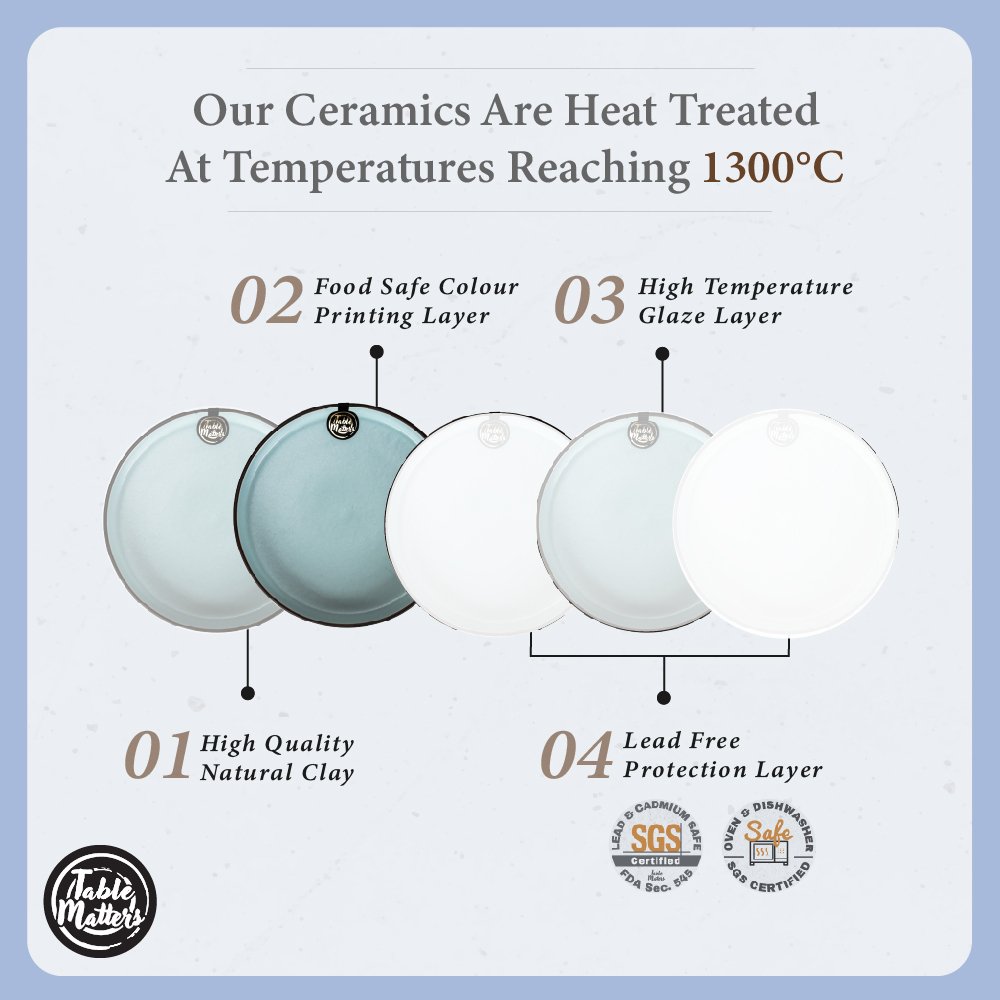 Morning-Mint-Tableware-ProductListing-10 Morning Mint - 4.5 inch Rice Bowl