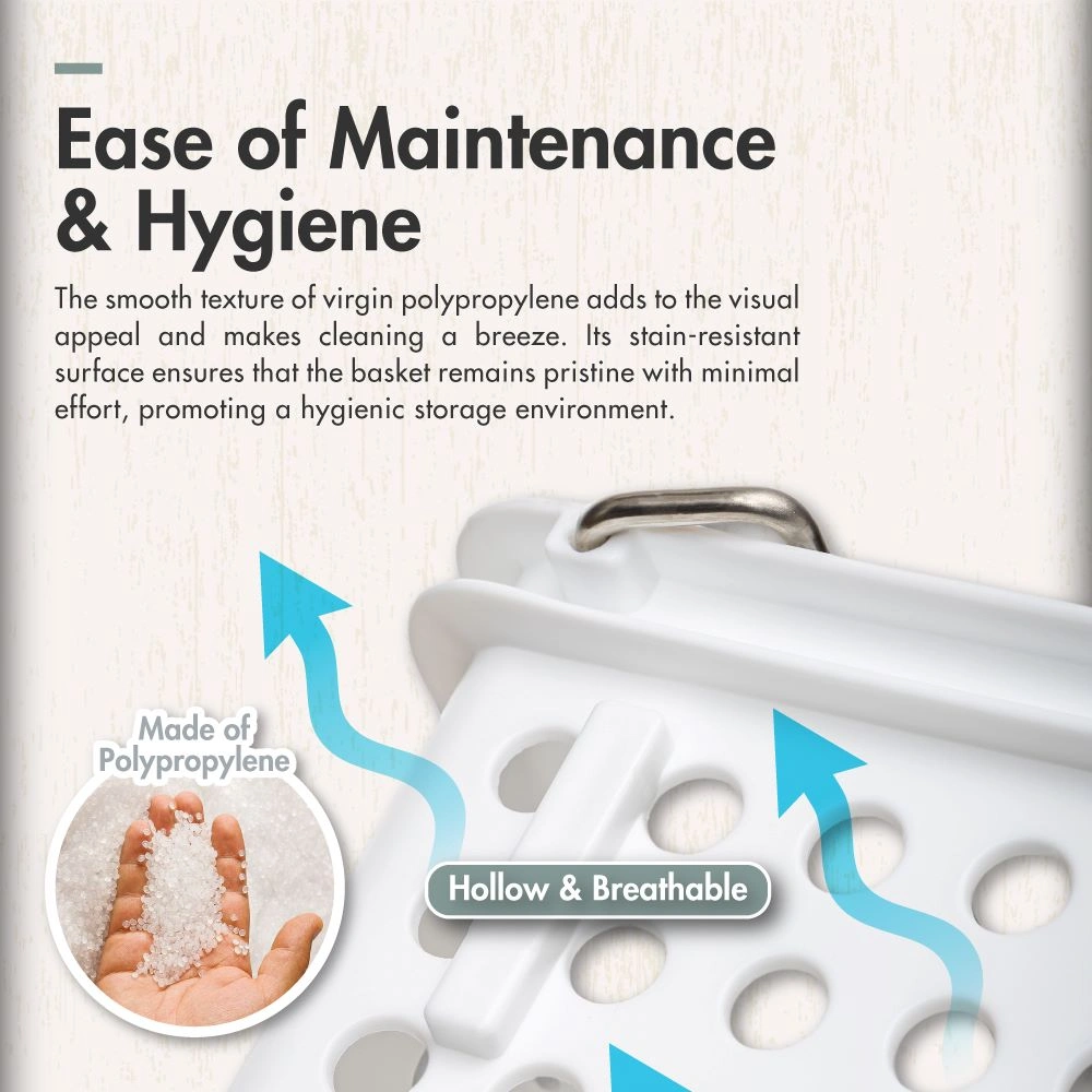 SB-1527-SB-1528-SB-1529-Hollow-Stackable-Rolling-Storage-Basket-04