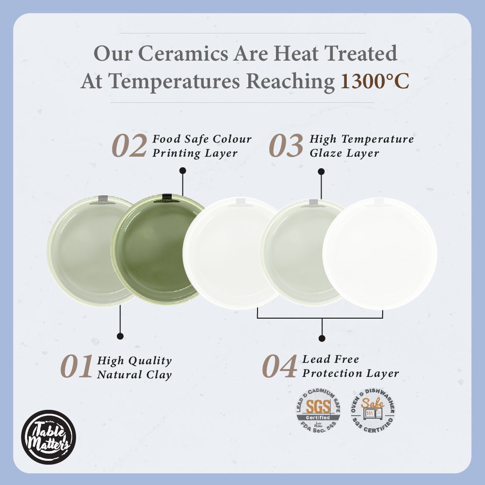 Tsuya-Sage-Tableware-ProductListing-11 Tsuya Sage - 4 inch Round Saucer